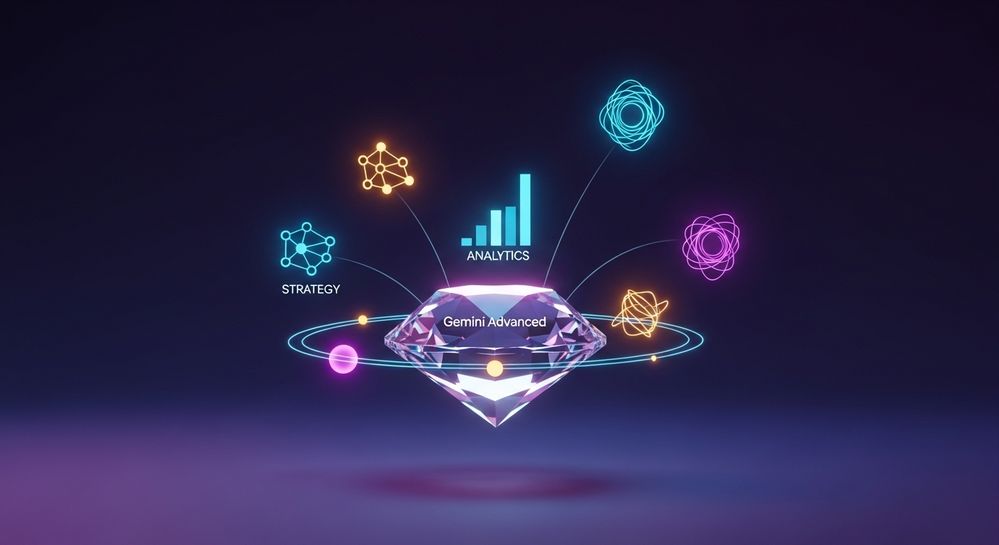 Cách sử dụng Gemini Advanced để lên kế hoạch marketing toàn diện 1 Hiểu rõ về Gemini Advanced và tiềm năng trong marketing