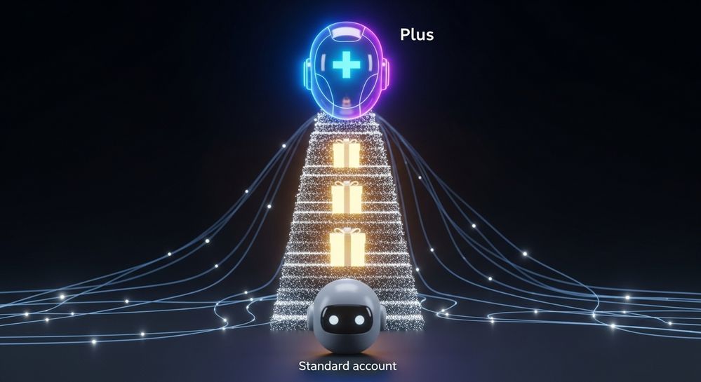Khám phá cách đăng ký tài khoản ChatGPT Plus với Shopee Vip 3 Hướng dẫn nâng cấp tài khoản ChatGPT Plus chính thức
